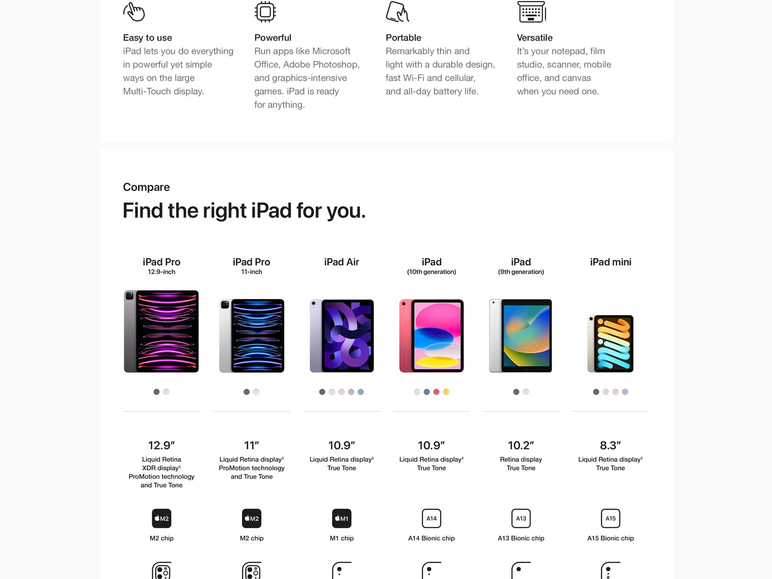 Apple iPad 10.9" 10th Gen (2022) WiFi