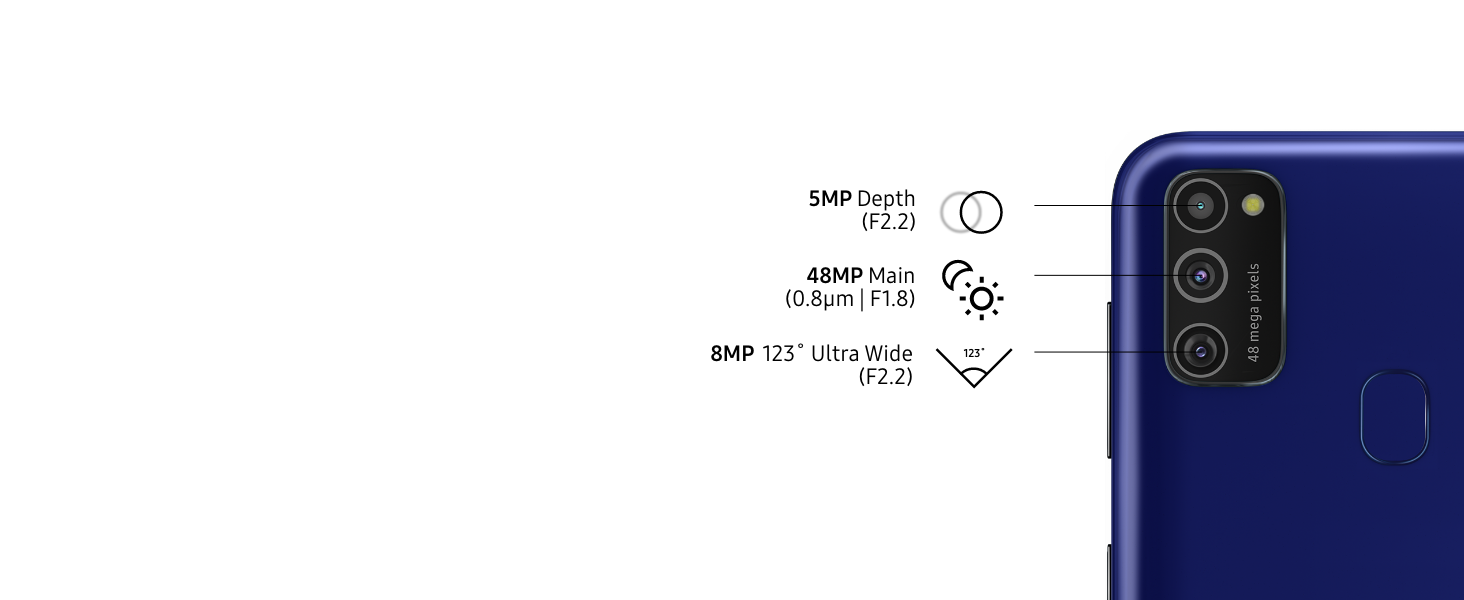 Samsung Galaxy M21 M215F