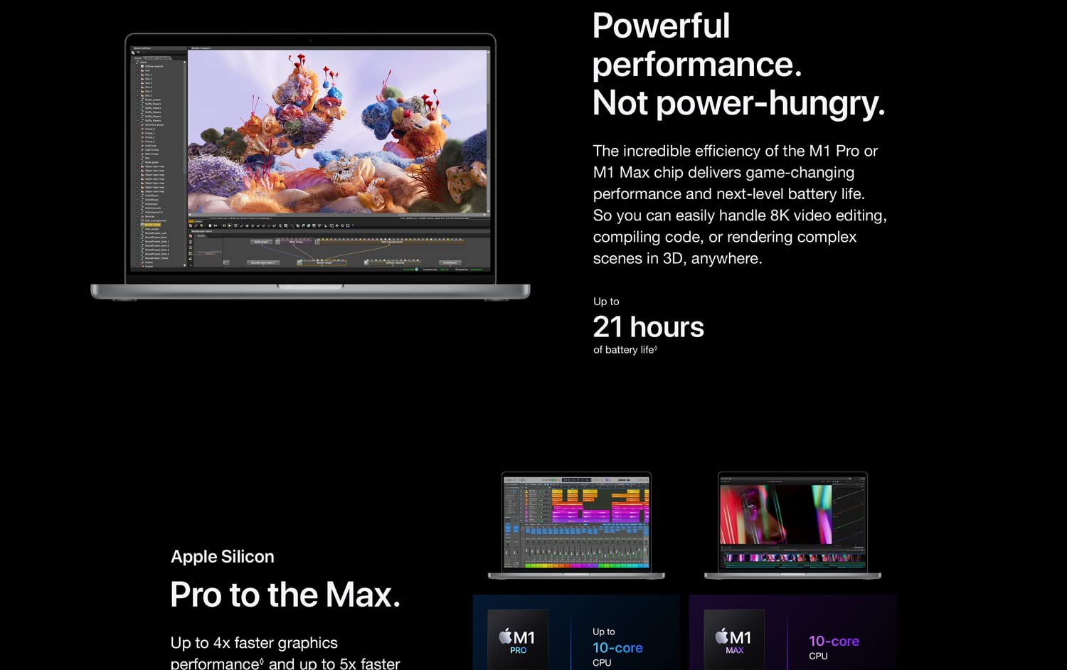 Apple MacBook Pro (14" 2021, M1 Pro)